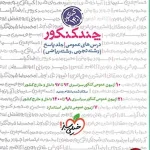 کتاب چند کنکور عمومی خیلی سبز جلد دوم
