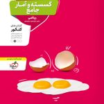 ریاضی گسسته و آمار و احتمال جامع کنکور منتشران