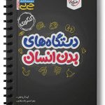 جیبی موضوعی دستگاه های بدن