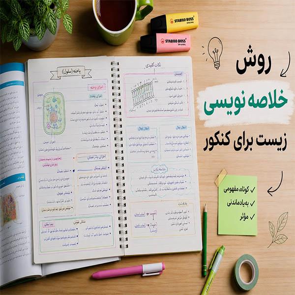خلاصه نویسی