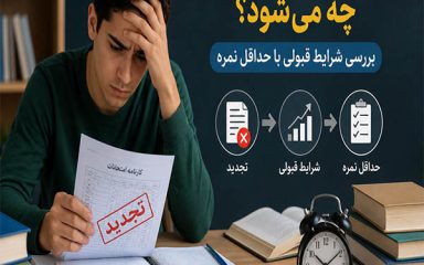 تجدید
